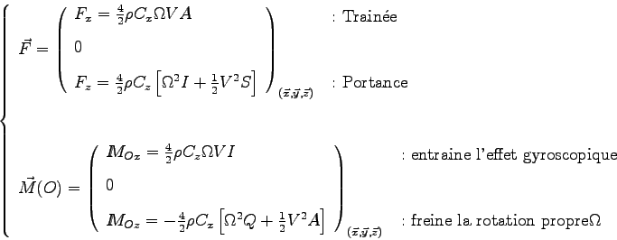 \begin{displaymath}\left\{\begin{array}{l}
\displaystyle \vec F = \left(\begin{a...
... rotation propre} \Omega
\end{array}\right.
\end{array}\right.\end{displaymath}