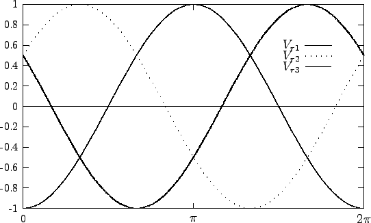 \begin{picture}(1500,900)(0,0)
\font\gnuplot=cmr10 at 10pt
\gnuplot\sbox{\plot...
...t}{0.715pt}}
\put(1216.0,860.0){\rule[-0.400pt]{3.132pt}{0.800pt}}
\end{picture}