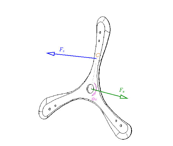 \begin{figure}\begin{center}
\input{crobars/tripaleefforts.pstex_t}
\end{center}\end{figure}