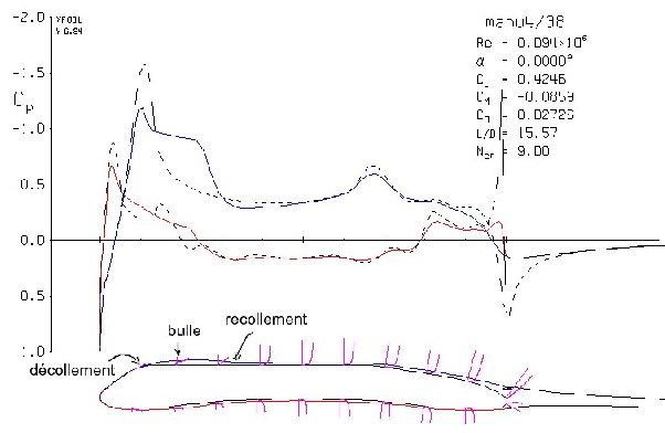 \includegraphics[scale=0.5]{manu4_38_re93954.ps}