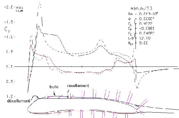 \includegraphics[scale=0.5]{manu4_30_re63178.ps}