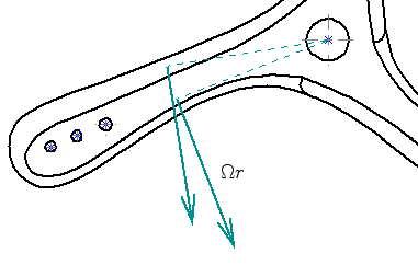 \begin{center}\vbox{\input{crobars/manu3.pstex_t}
}\end{center}