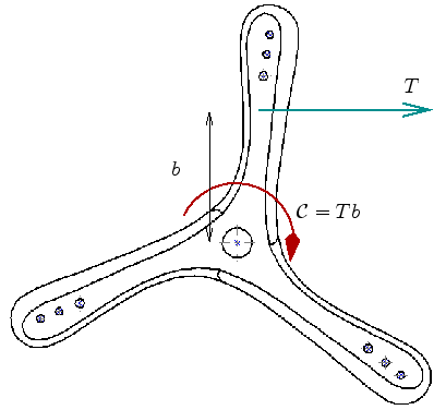 \begin{center}\vbox{\input{crobars/manu4.pstex_t}
}\end{center}